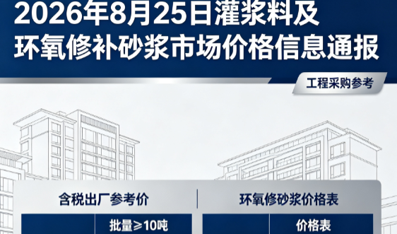 建阳2026年8月25日灌浆料及环氧修补砂浆市场价格信息通报